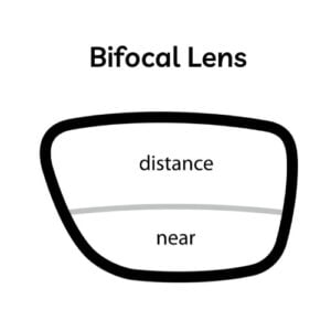 Bifocal Lens Vision Center