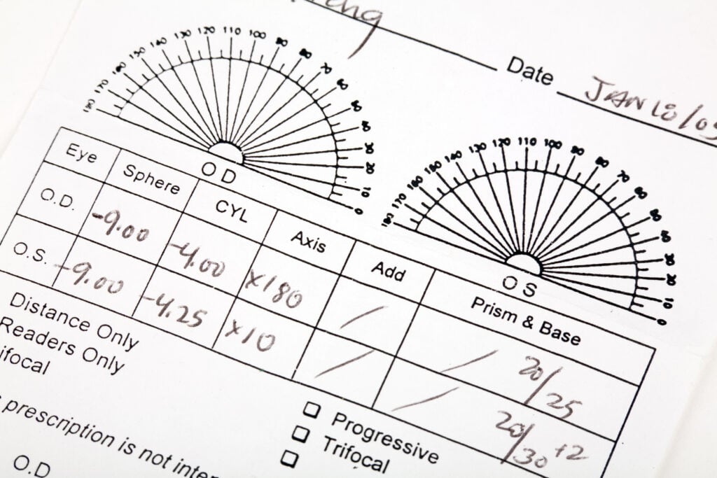 eyeglass prescription for short sight