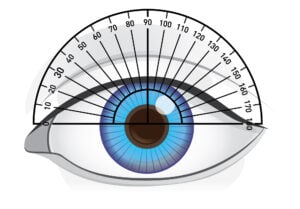 Eye Meridian