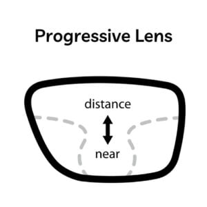 Progressive Lens Vision Center