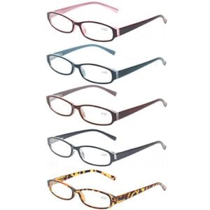 Reading Glasses Frames Vision Center