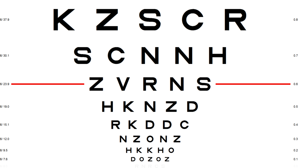 logmar chart