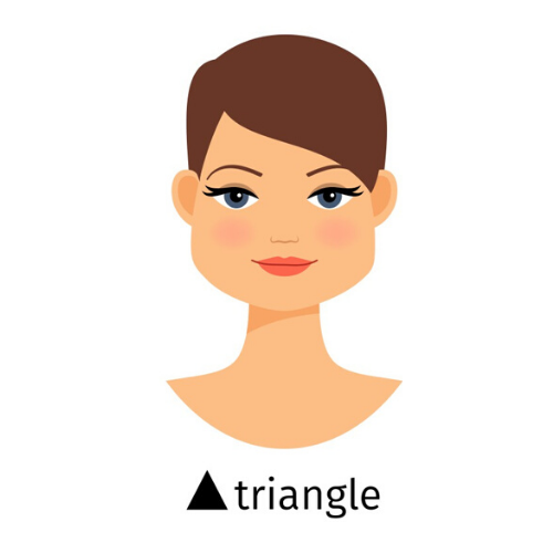 Triangle Face Shape - Vision Center